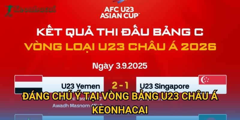 Đáng chú ý tại vòng bảng U23 châu Á Keonhacai Đáng chú ý tại vòng bảng U23 châu Á Keonhacai